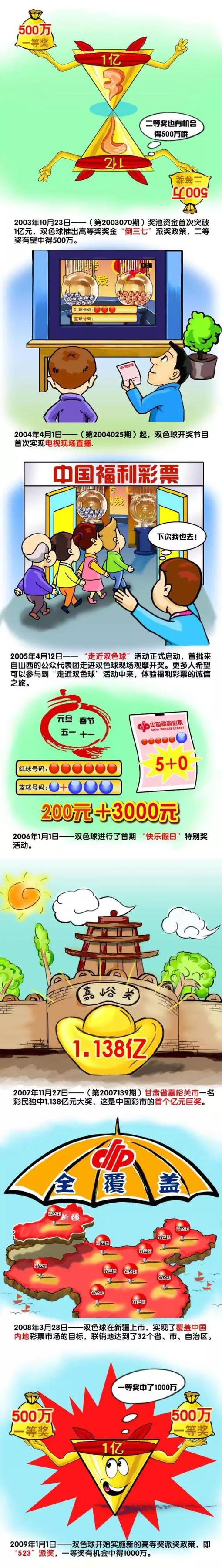 由美国二十世纪福斯公司出品，美国漫威影业公司联合出品的超级英雄大片《X战警：黑凤凰》将于6月6日登陆全国院线与观众见面，近日片方发布3张制式海报，这组海报中毁天灭地的;凤凰之力展现出无与伦比的威力，凤凰女琴;葛蕾作为拥有逆天力量的宇宙最强变种人，她的黑化将给其他X战警和全体变种人带来前所未有的危机